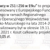 Projekt Zawodowcy w ZS 1 i ZS6 w Ełku
