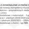 Projekt Zawodowcy w ZS 1 i ZS6 w Ełku