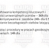 Projekt Zawodowcy w ZS 1 i ZS6 w Ełku