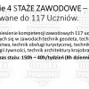 Projekt Zawodowcy w ZS 1 i ZS6 w Ełku