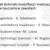 Projekt Zawodowcy w ZS 1 i ZS6 w Ełku