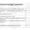 Projekt Zawodowcy w ZS 1 i ZS6 w Ełku